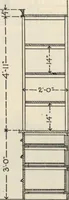 Picture 222 of 382 from How to read plans and take off bills of materials. (1917), leaf 113
