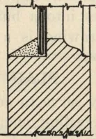 An illustration from How to read plans and take off bills of materials. (1917)