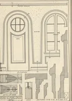 An illustration from How to read plans and take off bills of materials. (1917)