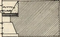 Picture 249 of 382 from How to read plans and take off bills of materials. (1917), leaf 128