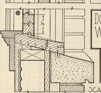 Picture 260 of 382 from How to read plans and take off bills of materials. (1917), leaf 134