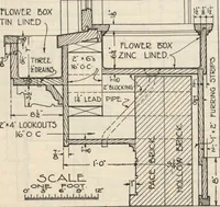 Picture 263 of 382 from How to read plans and take off bills of materials. (1917), leaf 135