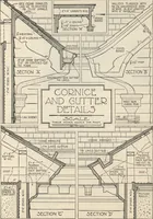 Picture 265 of 382 from How to read plans and take off bills of materials. (1917), leaf 138