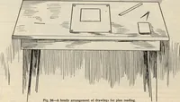 Picture 26 of 382 from How to read plans and take off bills of materials. (1917), leaf 14