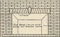 Picture 296 of 382 from How to read plans and take off bills of materials. (1917), leaf 160