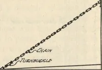 Picture 301 of 382 from How to read plans and take off bills of materials. (1917), leaf 161