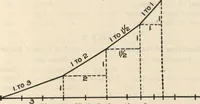 Picture 311 of 382 from How to read plans and take off bills of materials. (1917), leaf 196