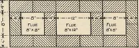 Picture 314 of 382 from How to read plans and take off bills of materials. (1917), leaf 200