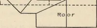 Picture 322 of 382 from How to read plans and take off bills of materials. (1917), leaf 204