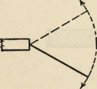 An illustration from How to read plans and take off bills of materials. (1917)