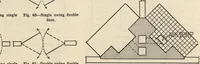 Picture 56 of 382 from How to read plans and take off bills of materials. (1917), leaf 25