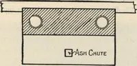 Picture 58 of 382 from How to read plans and take off bills of materials. (1917), leaf 26