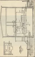Picture 64 of 382 from How to read plans and take off bills of materials. (1917), leaf 29