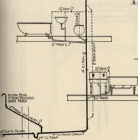 Picture 65 of 382 from How to read plans and take off bills of materials. (1917), leaf 30