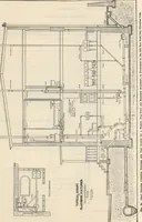 Picture 66 of 382 from How to read plans and take off bills of materials. (1917), leaf 31