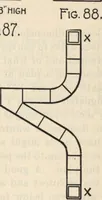 Picture 67 of 382 from How to read plans and take off bills of materials. (1917), leaf 32