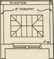 Picture 68 of 382 from How to read plans and take off bills of materials. (1917), leaf 35