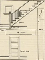 Picture 78 of 382 from How to read plans and take off bills of materials. (1917), leaf 40