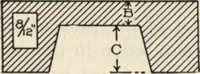 Picture 83 of 382 from How to read plans and take off bills of materials. (1917), leaf 44