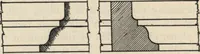 An illustration from How to read plans and take off bills of materials. (1917)