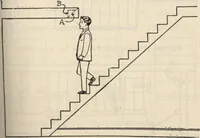 Picture 100 of 382 from How to read plans and take off bills of materials. (1917), leaf 50