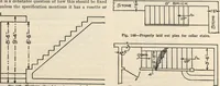 Picture 105 of 382 from How to read plans and take off bills of materials. (1917), leaf 51