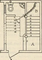 Picture 106 of 382 from How to read plans and take off bills of materials. (1917), leaf 52