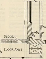 Picture 113 of 382 from How to read plans and take off bills of materials. (1917), leaf 53