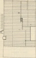 An illustration from How to read plans and take off bills of materials. (1917)