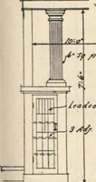 Picture 122 of 382 from How to read plans and take off bills of materials. (1917), leaf 66
