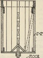 An illustration from How to read plans and take off bills of materials. (1917)