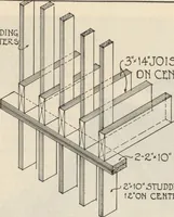 Picture 138 of 382 from How to read plans and take off bills of materials. (1917), leaf 75