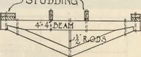 Picture 141 of 382 from How to read plans and take off bills of materials. (1917), leaf 75