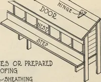 Picture 146 of 382 from How to read plans and take off bills of materials. (1917), leaf 78