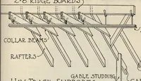 Picture 157 of 382 from How to read plans and take off bills of materials. (1917), leaf 86