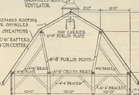 Picture 159 of 382 from How to read plans and take off bills of materials. (1917), leaf 86