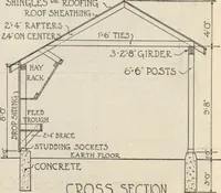 Picture 162 of 382 from How to read plans and take off bills of materials. (1917), leaf 87