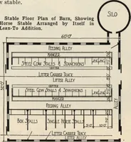 Picture 175 of 382 from How to read plans and take off bills of materials. (1917), leaf 96