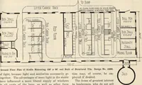 Picture 181 of 382 from How to read plans and take off bills of materials. (1917), leaf 98