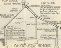 Picture 187 of 382 from How to read plans and take off bills of materials. (1917), leaf 99