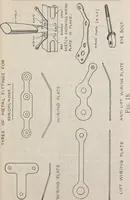 An illustration from How an aeroplane is built (1918)
