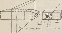 Picture 19 of 32 from How an aeroplane is built (1918), leaf 140