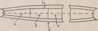 An illustration from How an aeroplane is built (1918)