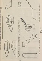 Picture 26 of 32 from How an aeroplane is built (1918), leaf 162