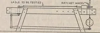 Picture 27 of 32 from How an aeroplane is built (1918), leaf 179