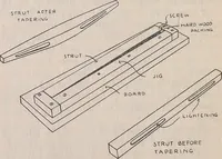 Picture 5 of 32 from How an aeroplane is built (1918), leaf 45