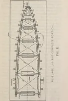 Picture 7 of 32 from How an aeroplane is built (1918), leaf 60