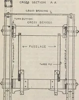 An illustration from How an aeroplane is built (1918)
