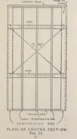 Picture 12 of 32 from How an aeroplane is built (1918), leaf 90