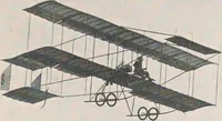 An illustration from How men fly (1911)